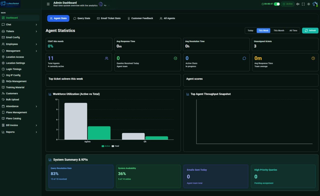 Chat CRM Platform